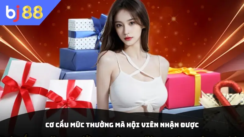 Cơ cấu mức thưởng mà hội viên nhận được